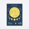 Cavallini & Co Moon Chart Wrap Wall Art